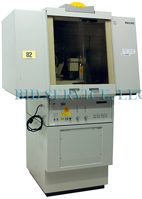 PHILIPS / PANALYTICAL X'PERT