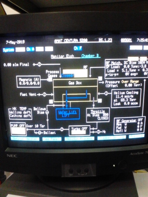 APPLIED MATERIALS (AMAT) CENTURA  IPS