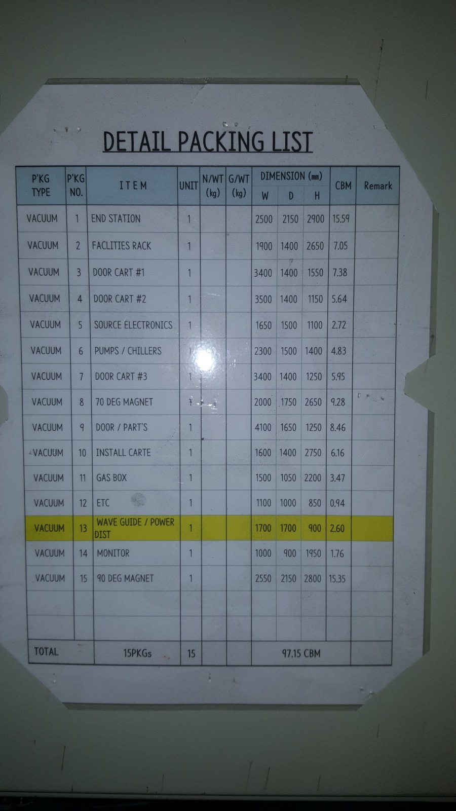 APPLIED MATERIALS (AMAT) / VARIAN VIISta 80HP