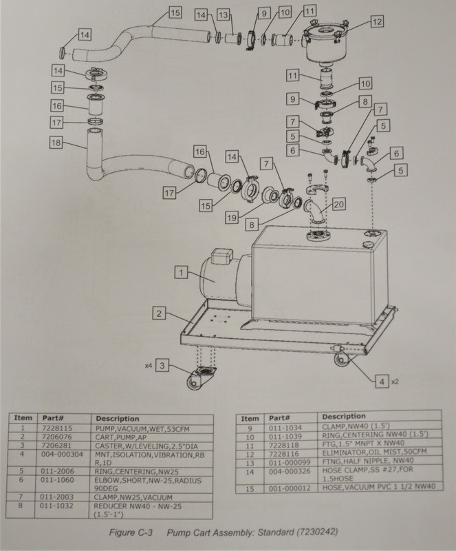 NORDSON / MARCH AP-1000